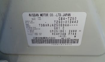 Nissan Murano, 2006 г.в full